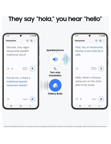 Auriculares Inalámbricos Samsung Galaxy Buds2 Grafito Auriculares Inalámbricos Samsung Galaxy Buds2 Grafito