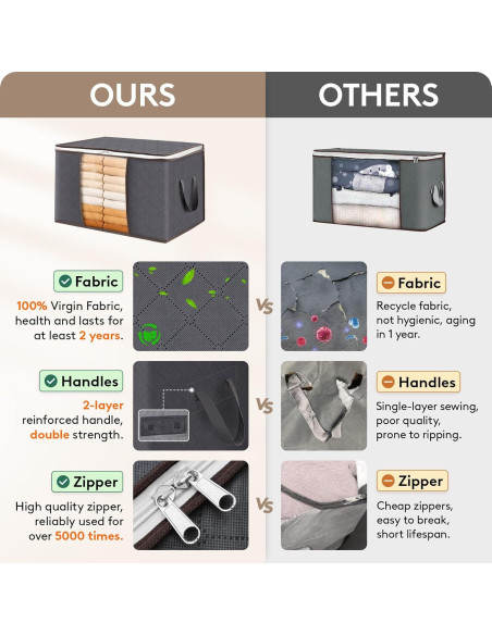Contenedores de Almacenamiento Lifewit 6 Piezas 60L Gris Contenedores de Almacenamiento Lifewit 6 Piezas 60L Gris