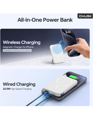 Cargador Portátil Daximen W16 12000mAh MagSafe Inalámbrico