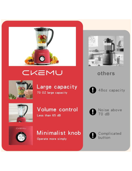 Mezclador Profesional CKEMU 8 Tazas 25,000RPM Rojo Libre BPA Mezclador Profesional CKEMU 8 Tazas 25,000RPM Rojo Libre BPA