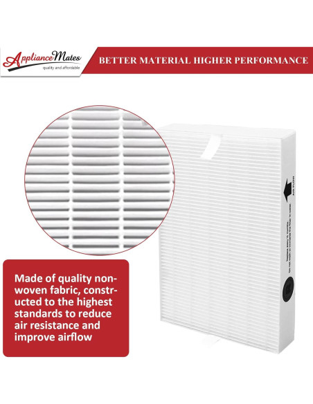Filtro HEPA R para Purificador de Aire Honeywell HPA300 - 9 Piezas Filtro HEPA R para Purificador de Aire Honeywell HPA300 - 9 Piezas