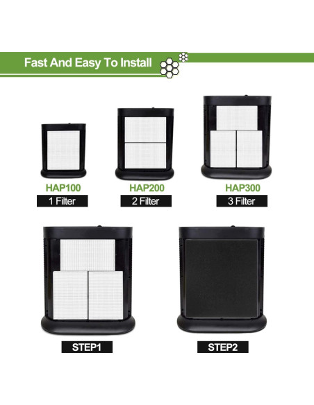 Paquete de 6 Filtros HEPA HPA300 Smilyan + 8 Pre-filtros A Paquete de 6 Filtros HEPA HPA300 Smilyan + 8 Pre-filtros A