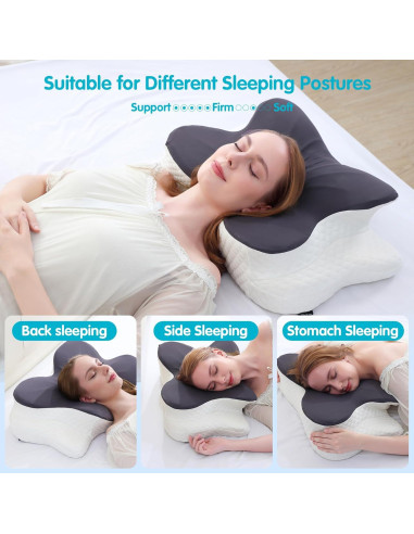 Almohada Ergonómica Ajustable DYJUY JK258 Espuma Viscoelástica