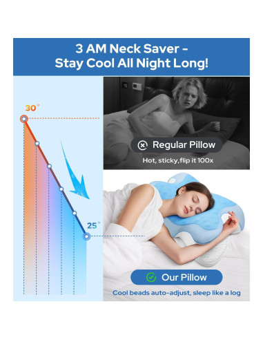 Almohada Cervical Refrigerante Untimaty - Espuma Viscoelástica Azul