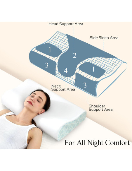 Almohada Ergonómica Joynox de Espuma Viscoelástica 61x35 cm Almohada Ergonómica Joynox de Espuma Viscoelástica 61x35 cm