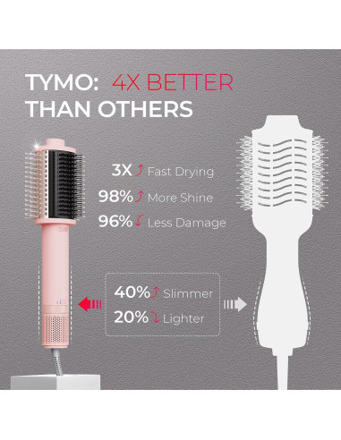 Cepillo Secador de Cabello TYMO 3.0 - 5 en 1 Antifrizz Rosa
