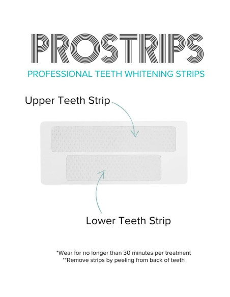 Prostrips - 28 Tiras Blanqueadoras Suaves - 12 Tonos Más Blancos Prostrips - 28 Tiras Blanqueadoras Suaves - 12 Tonos Más Blancos