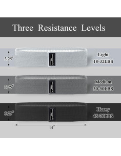 Bandas de Resistencia Vsagier para Ejercicio en Casa - 3 Niveles 2
