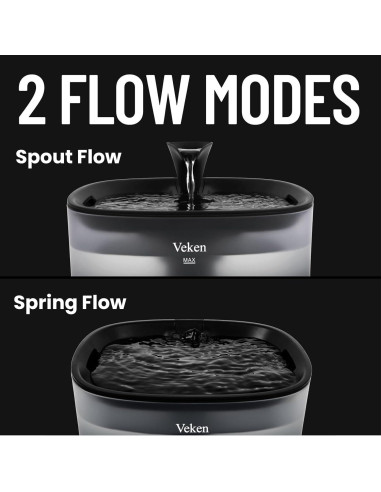 Fuente de Agua para Gatos Veken 2.5L Silenciosa con LED