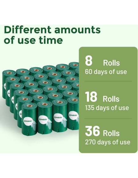 Bolsas de Poop Compostables ZOMISIA 120 Unidades Sin Fragancia Bolsas de Poop Compostables ZOMISIA 120 Unidades Sin Fragancia