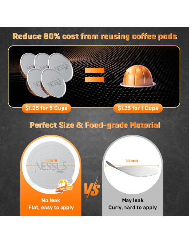 Kit de Recarga NESSUS para Cápsulas Nespresso Vertuo - 100 Tapas de Aluminio