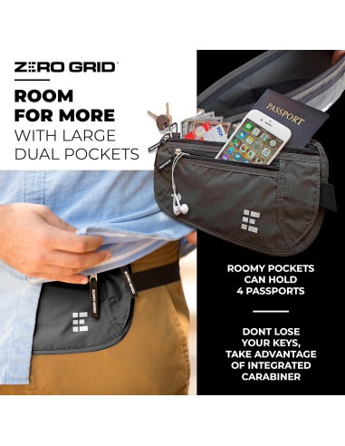 Cinturón de Dinero Zero Grid Gris Sombra con Bloqueo RFID