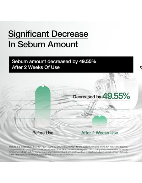 Set de Cuidado de Piel de Vidrio Anua - Suero 10% Niacinamida y Tónico Calmante Set de Cuidado de Piel de Vidrio Anua - Suero 10% Niacinamida y Tónico Calmante