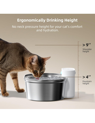 Fuente de Agua Inalámbrica uahpet 2L Acero Inoxidable para Gatos