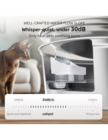 Fuente de Agua Inalámbrica uahpet 2L Acero Inoxidable para Gatos