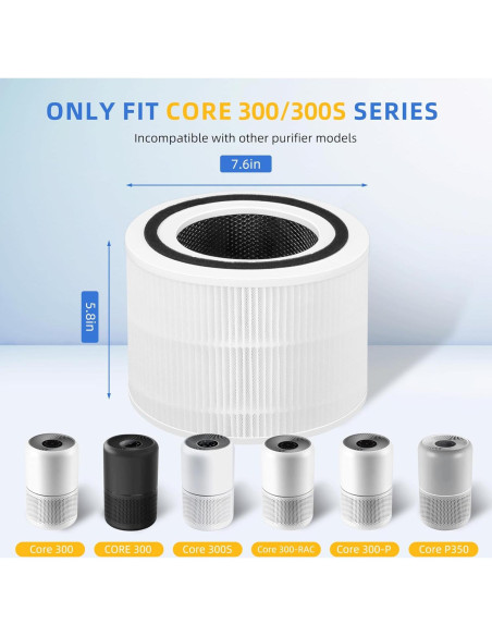 Filtro de Reemplazo Levoit Core 300 - 2 Piezas HEPA H13 Filtro de Reemplazo Levoit Core 300 - 2 Piezas HEPA H13