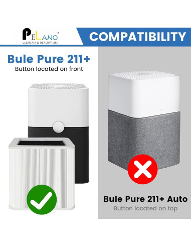 Filtro de Reemplazo Pelano 211+ para Purificador de Aire