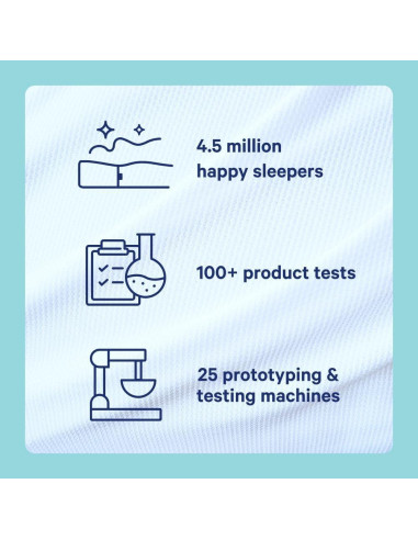 Almohada Híbrida de Nieve Casper Rey 81x41 cm Blanca