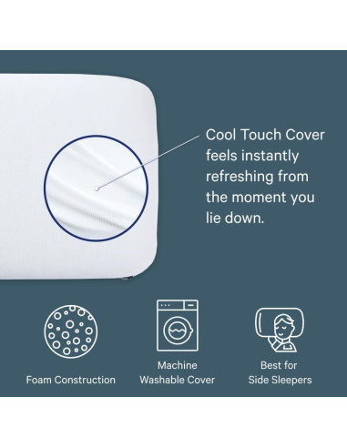 Almohada Estándar Casper Sleep Espuma Refrigerante 2.21kg