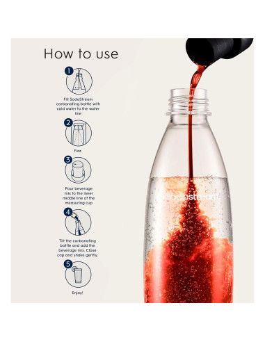 Mezcla SodaStream Mtn Dew Code Red Zero Azúcar 440ml - Paquete de 4