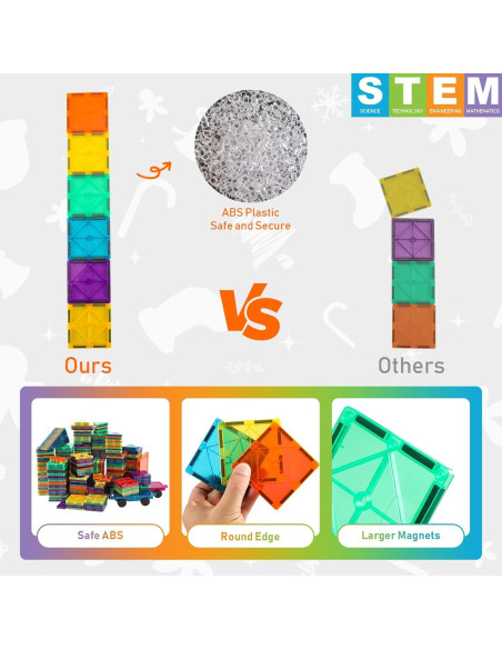 Bloques de Construcción Magnéticos Bmag 130PCS para Niños 3-9 Años Bloques de Construcción Magnéticos Bmag 130PCS para Niños 3-9 Años
