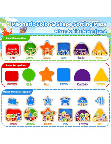 Laberinto Magnético Montessori FCSONU 29x29cm para Niños 3-5 Años