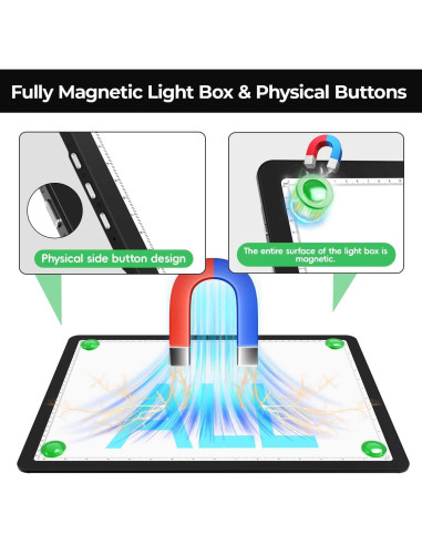 Pad de Luz Recargable A4 Zocelight con Soporte Magnético