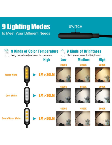 Luz de Lectura Recargable VAVOFO KM-6720 7 LEDs 9 Brillos Luz de Lectura Recargable VAVOFO KM-6720 7 LEDs 9 Brillos