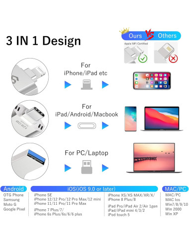 Pendrive 128GB Apple MFi para iPhone y iPad - JD006