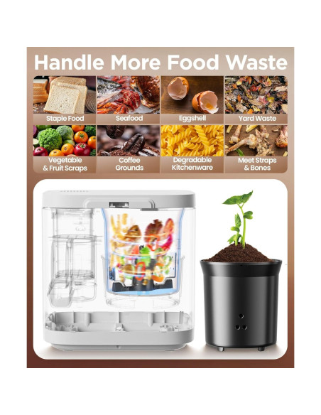 Compostador Eléctrico MERIOR 4L con Pantalla LED y Auto-Limpieza Compostador Eléctrico MERIOR 4L con Pantalla LED y Auto-Limpieza