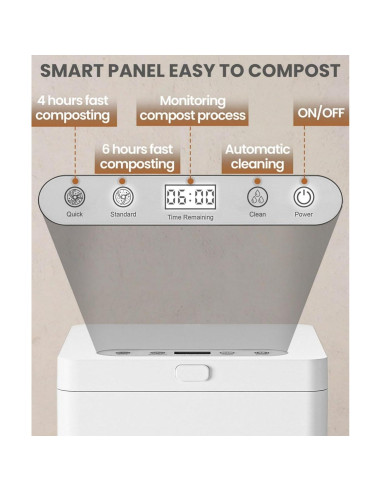Compostador Eléctrico MERIOR 3L Blanco, Sin Olores y Auto-Limpieza