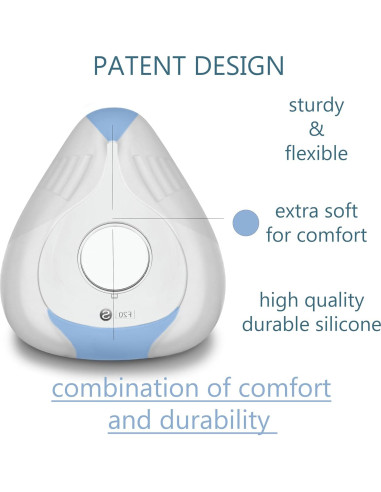 Cojín de Reemplazo Serene Care para AirFit F20 - Pequeño
