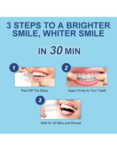 Tiras de Blanqueamiento Dental Eidersoft 28 Unidades Veganas