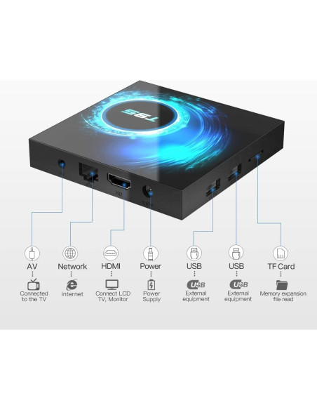 Caja Android TV 10.0 Sidiwen T95-4-32 4GB RAM 32GB ROM 6K Caja Android TV 10.0 Sidiwen T95-4-32 4GB RAM 32GB ROM 6K