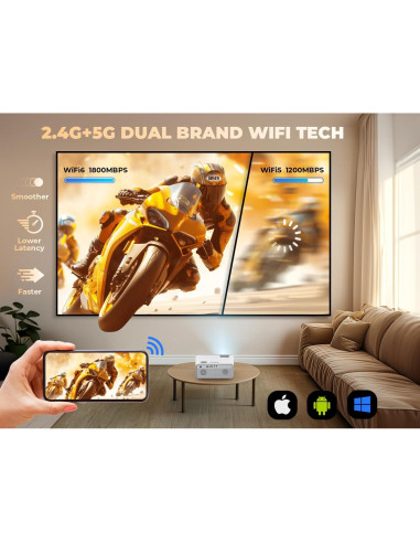 Mini Proyector VIZONY DP04 450 ANSI 1080P WiFi y Bluetooth