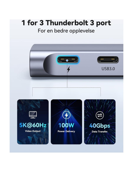 Adaptador USB C Hub HDMI Selore 7-en-2 para MacBook Pro/Air Adaptador USB C Hub HDMI Selore 7-en-2 para MacBook Pro/Air