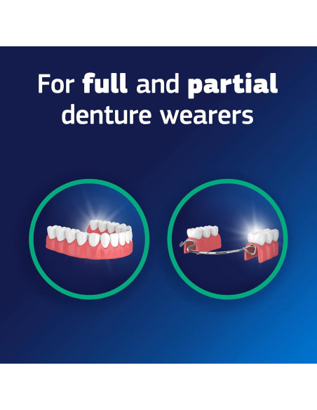 Adhesivo para Dentaduras Fixodent Plus Scope 4x60g Adhesivo para Dentaduras Fixodent Plus Scope 4x60g