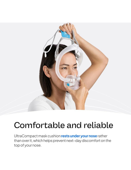 Almohadilla de Reemplazo ResMed AirFit F30i - Mediana Almohadilla de Reemplazo ResMed AirFit F30i - Mediana