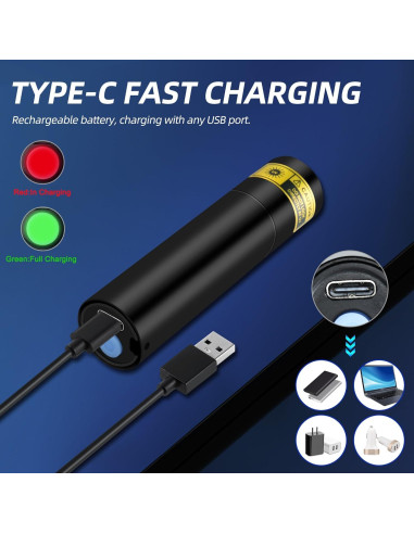 Linterna UV 395nm DARKBEAM Recargable USB-C Mini 1300mW