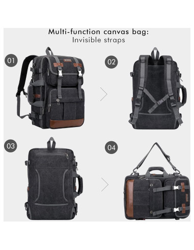 Mochila de viaje WITZMAN Canvas 17" para laptop negra