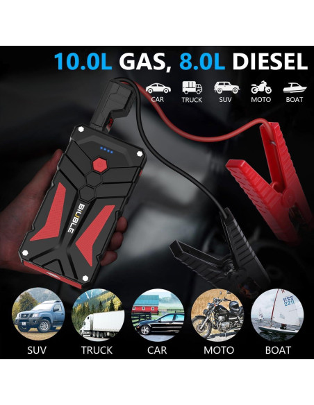 Arrancador de Batería BIUBLE 6000A 12V Carga Rápida USB Arrancador de Batería BIUBLE 6000A 12V Carga Rápida USB