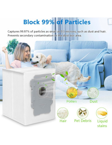 26 Piezas Repuesto iRobot Roomba E/i Series Accesorios