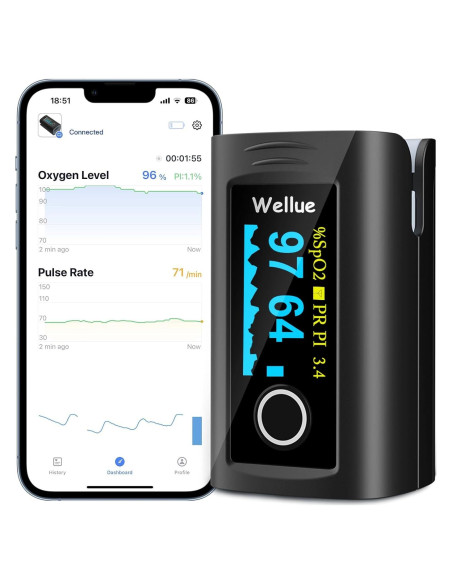Oxímetro de Pulso Wellue PC-60FW Bluetooth con APP Oxímetro de Pulso Wellue PC-60FW Bluetooth con APP