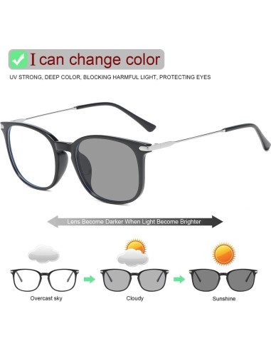 Gafas de bloqueo de luz azul YIMI fotocromáticas UV400 unisex
