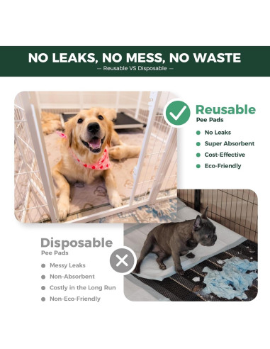 Almohadillas Lavables FXW para Perros 63x63 cm Absorbentes