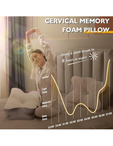 Almohada Cervical Ergonomica Avocahom Espuma Memoria Gris