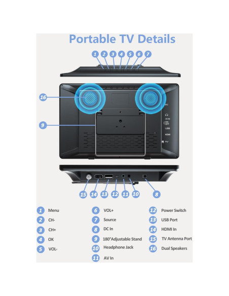 Televisor portátil NORTHING 14" LCD 1080P con HDMI y USB Televisor portátil NORTHING 14" LCD 1080P con HDMI y USB