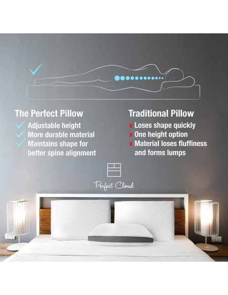 Almohada de Espuma con Memoria Perfect Cloud - Ajustable y Doble Temperatura Almohada de Espuma con Memoria Perfect Cloud - Ajustable y Doble Temperatura