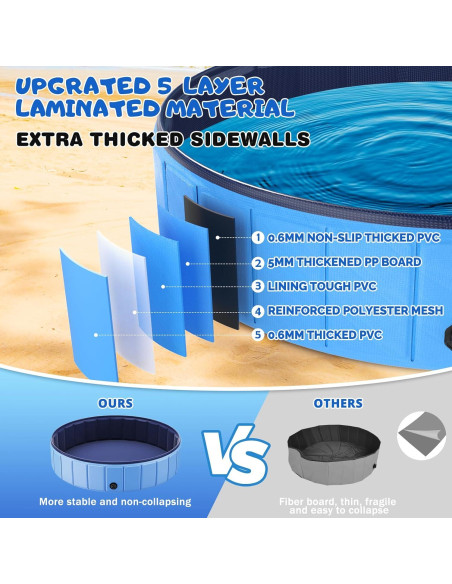 Piscina Plegable para Perros Totiro 230x40 cm Azul Piscina Plegable para Perros Totiro 230x40 cm Azul