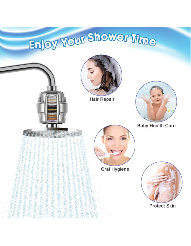 Cartucho Filtro Ducha 20 Etapas Enhon 6 Pack Agua Dura